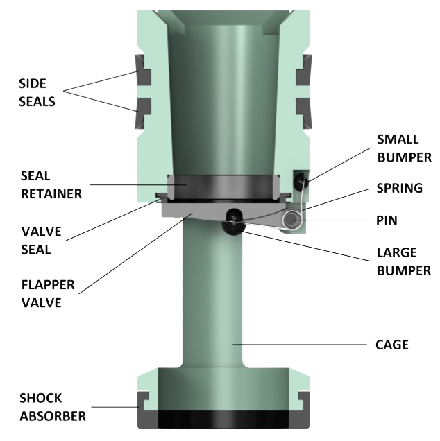 Model G flapper-type float valve