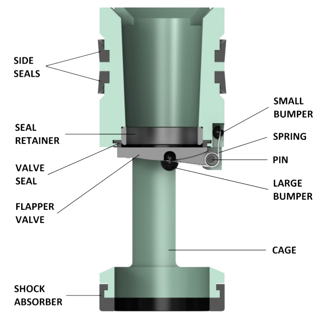 Model G flapper-type float valve